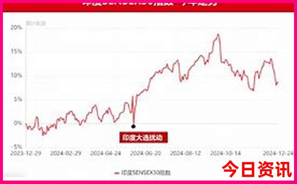 暑假带高中孩子去哪里玩合适